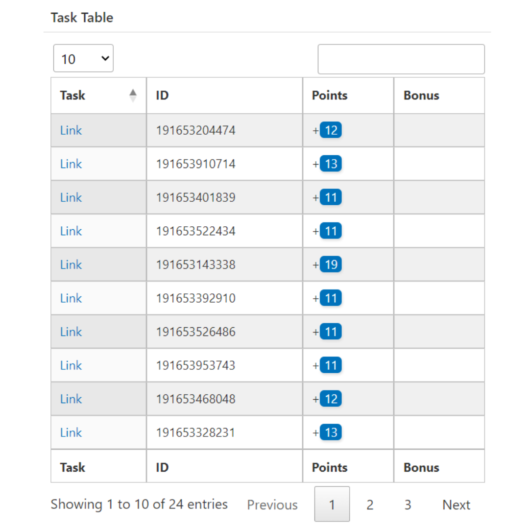 Task Table